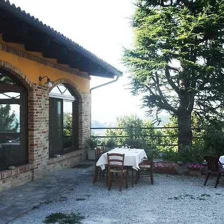 La Briccola *